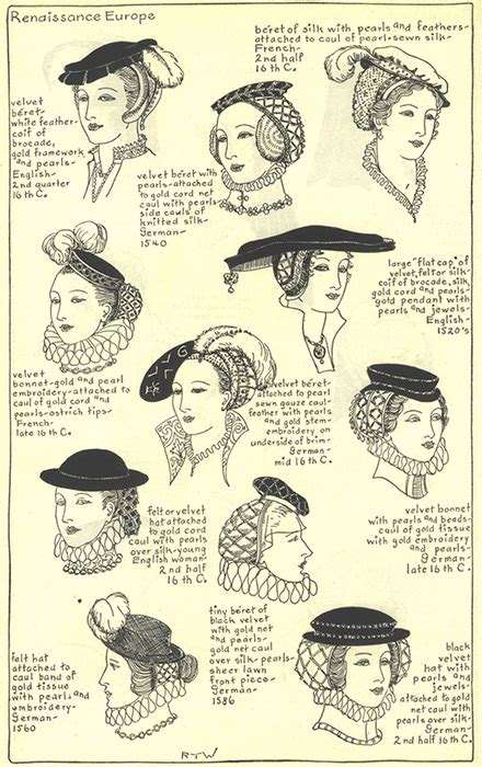 tudor ladies headwear.